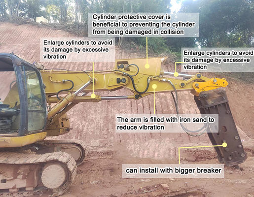 Shaogang Q355B Bagger Verkürzung Arm Boom mit größeren Eimer und Eimerzylinder