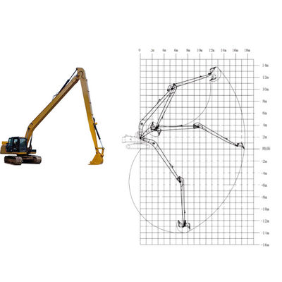 Bagger Schlamm Sand Baggerausleger Bauarbeiten Langreichweite Gelb