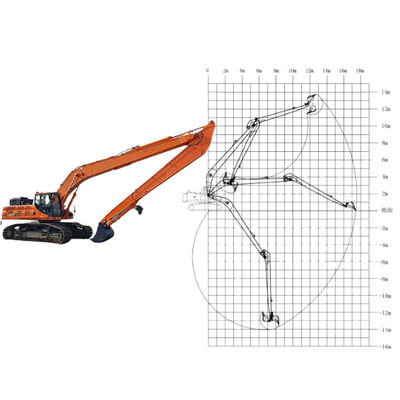 Hitachi Bagger Langstrecken-Boom-Arm-Boom-Bugger für Langstrecken