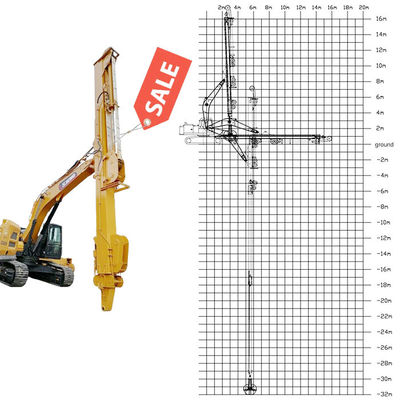 Teleskopischer Dipperarm mit Greifer zum Greifen von Kies-Sandboden